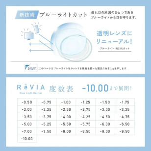 ReVIA 1Day – Blue Light Barrier 抗藍光 Clear 日拋 每盒30片